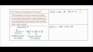 IM2 Unit3 a Evaluate a Function