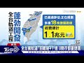 全台掀軌道建設風潮 前瞻建設4千億挹注 8縣市都蓋捷運 需求真有這麼多 ｜十點不一樣20220914