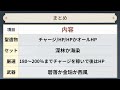 【原神】チャージ目標は200％！白朮の武器・聖遺物・育成方法を徹底解説【げんしん】