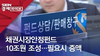 채권시장안정펀드 10조원 조성…필요시 증액