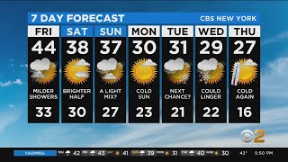 New York Weather: CBS2's 2/4 Thursday Evening Update