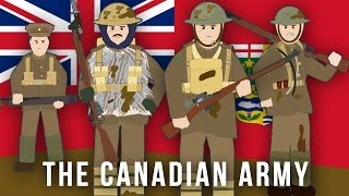 WWI Factions: The Canadian Army