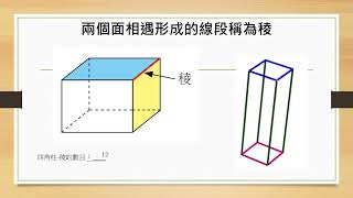 P5 立體圖形的頂點、稜、面