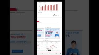 4.7  웹케시 구조적으로 성장하는 기업. 주가도 싸다!!