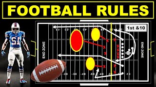 American Football Rules for Beginner | Rules of Football |Football Rules| Super Bowl Chiefs vs 49ers