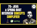 Simplifying 70+ Java and Spring Boot Interview Topics in 90 Minutes | Ultimate Prep Guide
