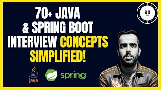 Simplifying 70+ Java and Spring Boot Interview Topics in 90 Minutes | Ultimate Prep Guide