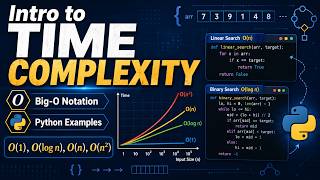 Measuring Algorithm Time Complexity with Big-O Notation + Python Examples