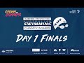 Day 1 Finals - 2019 Australian Swimming Championships