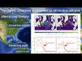 Tipping risk of the Atlantic Ocean's overturning circulation reconsidered. How serious is it?