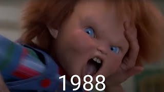 Evolution of Chucky