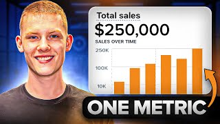 Make Your Amazon PPC More Profitable By Optimizing This One Metric