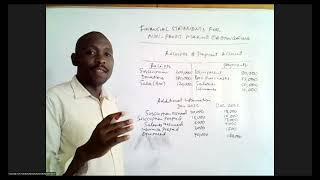 FINANCIAL STATEMENT FOR NON PROFIT MAKING ORGANIZATIONS- REVISION