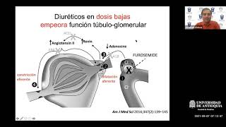 Descongestión Vascular con Diuréticos en Síndrome Cardiorrenal 1 - Dr. Jonathan Chávez