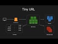 Tiny URL - System Design Interview Question (URL shortener)