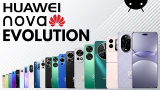 Evolution of Huawei nova series