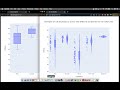 Create Boxplot and Violinplot using Plotly Express, Plotly and Pandas in Python