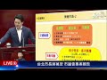 【live】台北市長蔣萬安 市議會專案報告