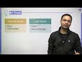 dbms lecture 43 b tree basics and insertion vishvadeep gothi