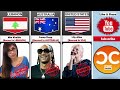 celebrities banned in different countries celebrities banned from other countries part 2