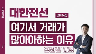 대한전선 (001440) - 여기서 거래가 많아아햐는 이유