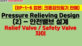 EP-2) 안전밸브에 Popping Opening Action 이 생기는 이유 / Relief Valve & Safety Valve