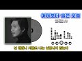 ai cover 어제보다 슬픈 오늘 임재범 원곡 김건모