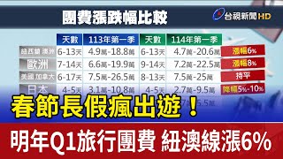 春節長假瘋出遊！ 明年Q1旅行團費 紐澳線漲6%