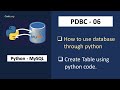 Python - MySQL Tutorial | Python Database Connectivity | Advanced Python Tutorial