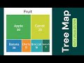 Tree Map Using Plotly in Python | Data Visualization Tutorial