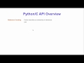 Python/C API Introduction