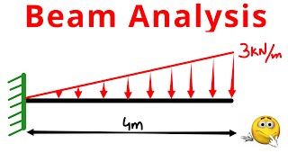 Cantilever Beam Analysis || Shear Force and Bending Moment Diagram