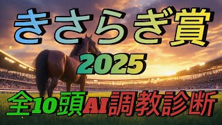 【きさらぎ賞2025】ゆめうまAI調教診断 S評価は〇〇なあの１頭！！今週も２重賞楽しみましょう！ 睡眠用にも是非。