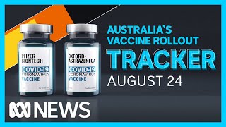 Tracking Australia's COVID-19 vaccine rollout: August 24 | ABC News