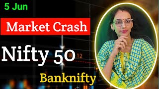 Nifty / Banknifty Predictions | tomorrow Market Analysis #stockmarket #sharemarket