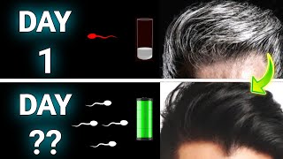 Brahmacharya Hair Regrowth \u0026 Transformation Story 🔥 | Powerful Brahmacharya Benefits