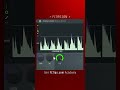 Biggest Limiting Mistake | FL Studio Tutorial #shorts