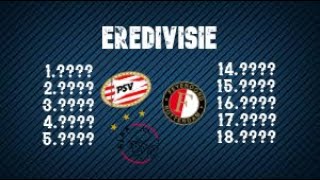 AZ kampioen dit jaar?? | eredivisie voorspellen 2019/2020,   Kesley\u0026co