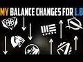 The Division | My Gear Set Balance Changes for Patch 1.8