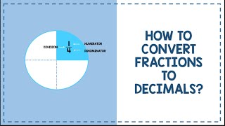 Converting Fractions To Decimals Math Animation
