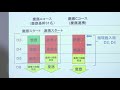 2020年 慶應義塾大学循環器内科 医局説明会：内科プログラムに関して