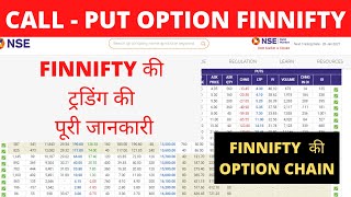 FINNIFTY OPTION CHAIN | MARGIN REQUIRED FINNIFTY | NSE OPTION CHAIN FOR FREE (FININFTY)