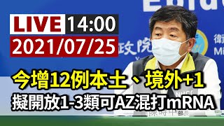 【完整公開】LIVE 今增12例本土、境外+1 擬開放1-3類可AZ混打mRNA