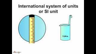 Science - Measurement - What is measurement - English