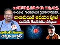 Famous Cardiologist Dr Kondal Rao Reveals SH0CKING Facts About Causes Of Taraka Ratna Heart Attack