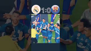Barcelona vs Real Madrid Spanish Super Cup 2017 #vibe #football #shorts