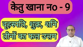 Ketu Khana No. 9||Ketu in 9th house||Ashok Agarwal||Lal Kitab