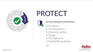 How to be compliant with Fire Safety Law – Fire Safety Compliance System
