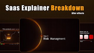 SaaS Explainer Video Tutorial | SaaS Explainer Video After Effects UI Animation
