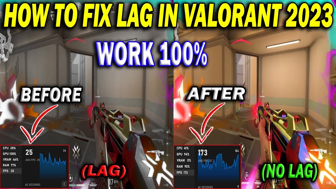 How To Fix Lag In Valorant 2023 | Best Valorant Settings For Low Input ...